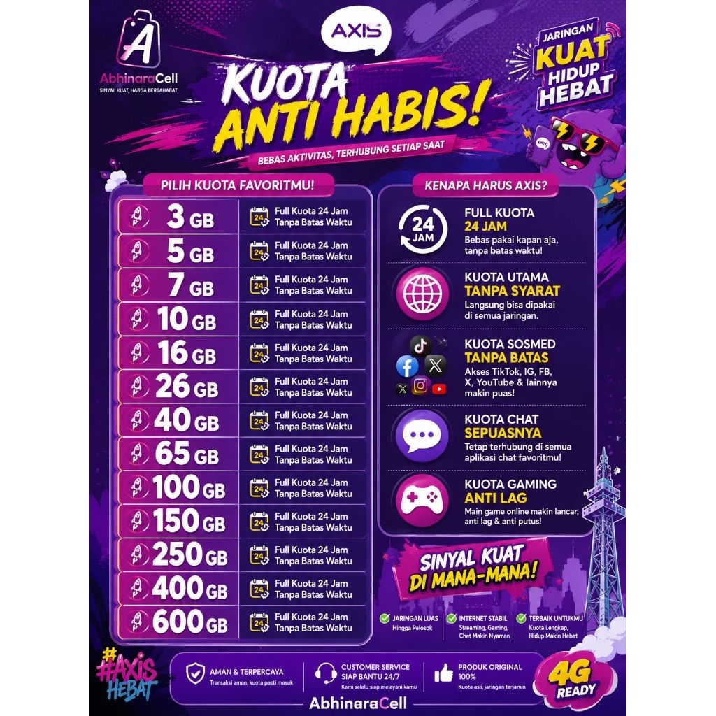 Kuota AXIS - Isi Ulang Paket Data Axis 3 GB Sampe 40 GB Harga Termurah - Kuota Bulanan 28-30 Hari Fu