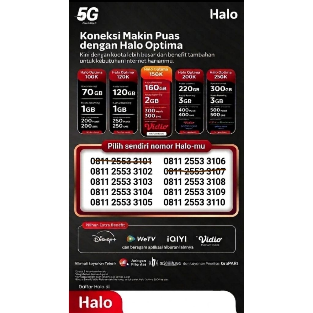 telkomsel halo 70gb