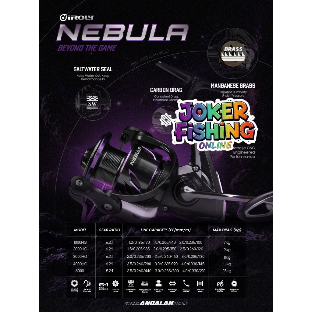 REEL IROLY NEBULA (1000-6000)SW-POWER HANDLE