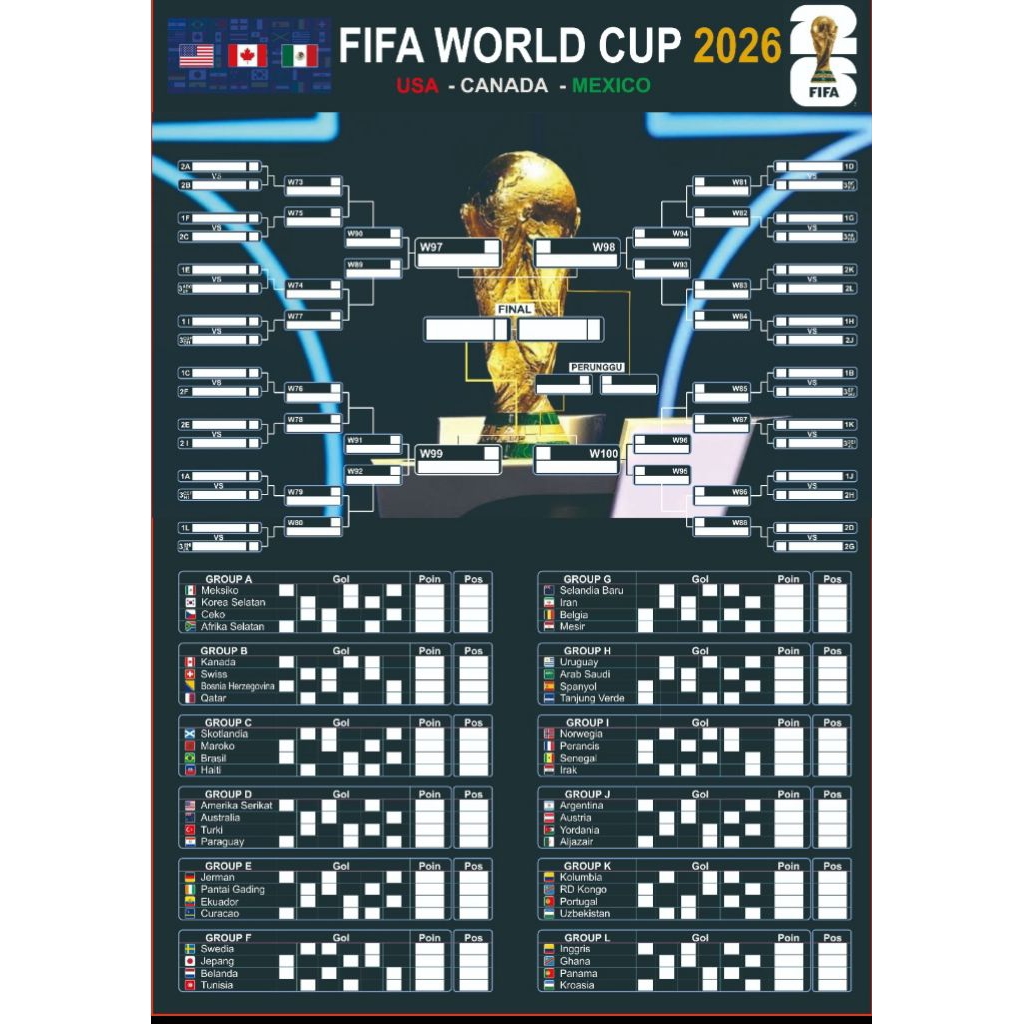 Poster Jadwal Piala Dunia 2026