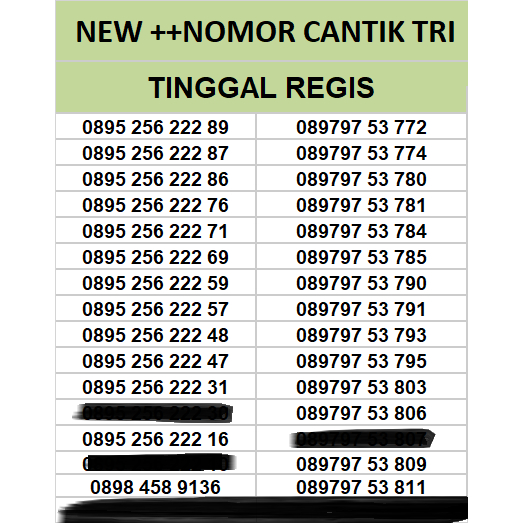 Nomor Cantik Three Aon Tri 11 Digit Cantik Nasional Murah