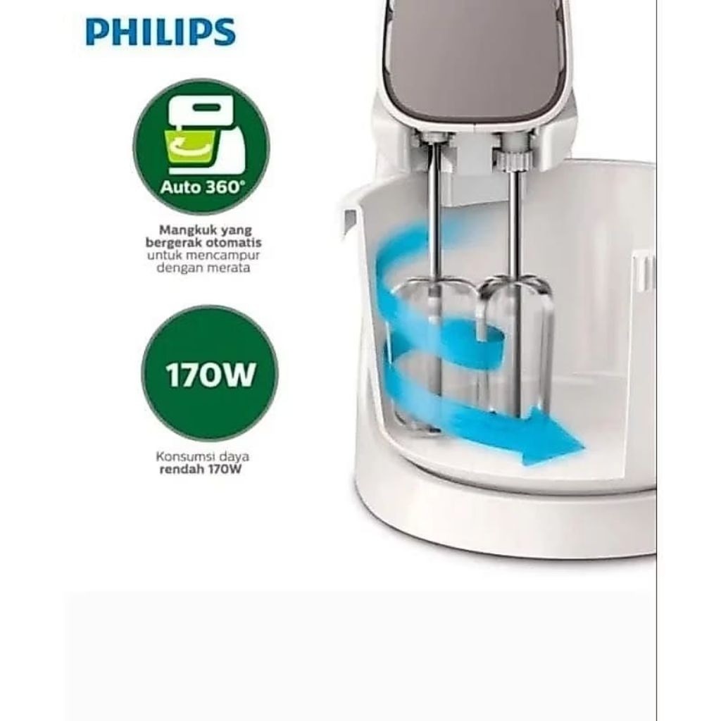 Philips HR1559 Mixer Duduk dengan 5 Kecepatan dan Turbo