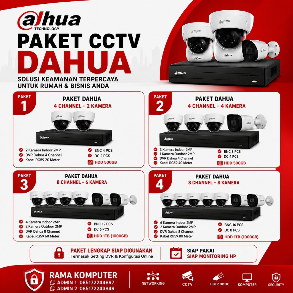 CCTV Dahua 2MP Paket Lengkap 2 4 6 8 Kamera DVR 4CH 8CH Full Set Monitoring