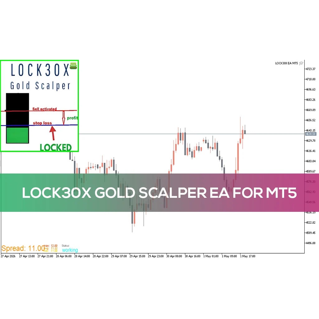 LOCK30X Gold Scalper EA MT5