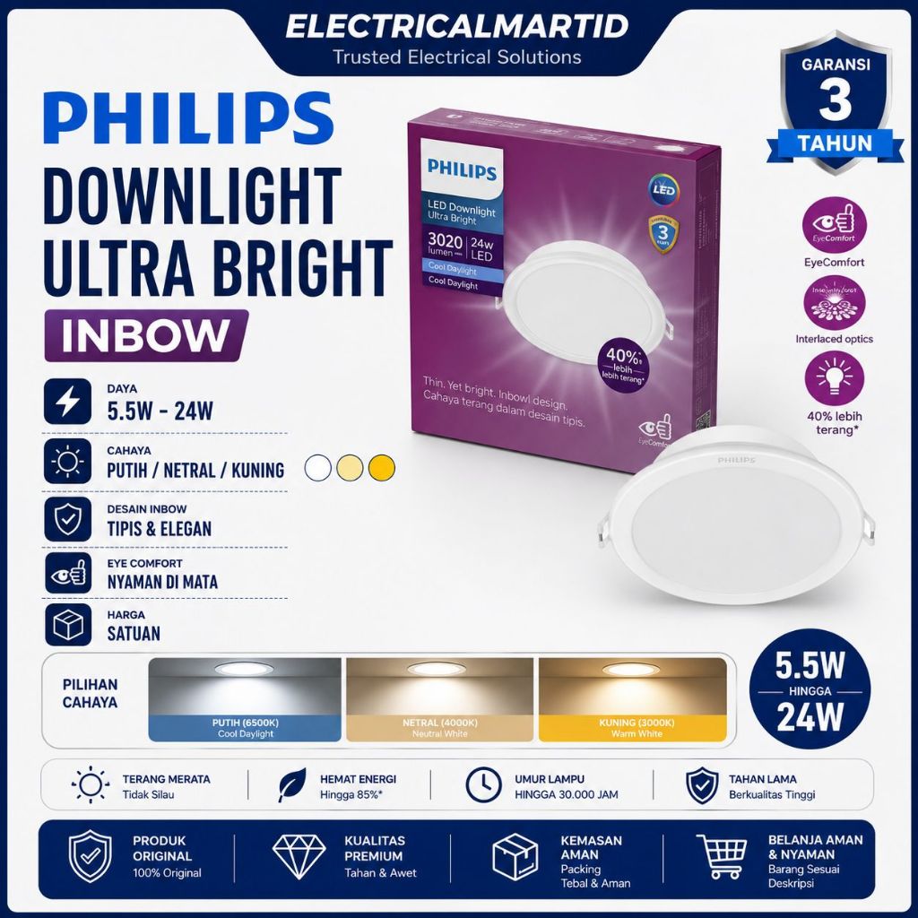 PHILIPS LED Downlight MESON Ultra Bright Inbow Bulat