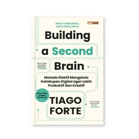BUKU Building a Second Brain