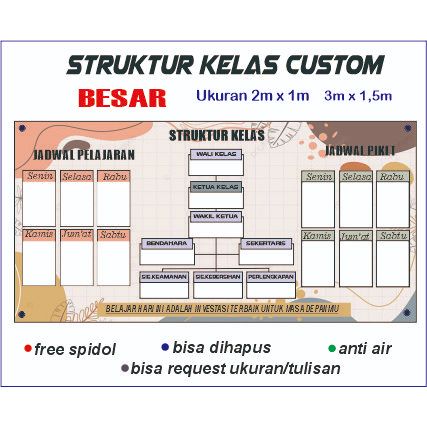 STRUKTUR KELAS -Jadwal Kelas - Jadwal Pelajaran / wipe & clean ukuan besar