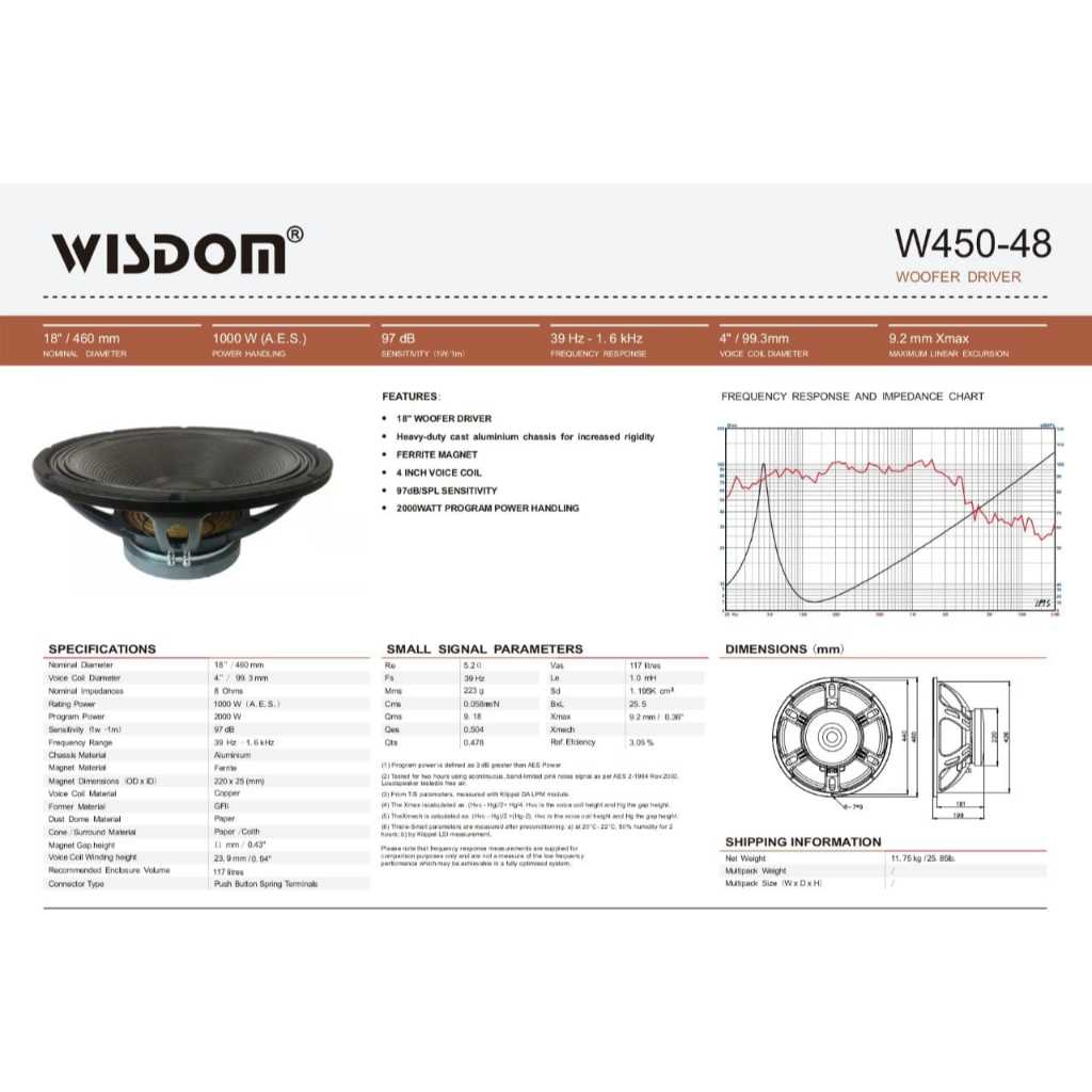 Komponen Speaker 18 Inch WISDOM W45048 | W450 48 | W 450 48 Original