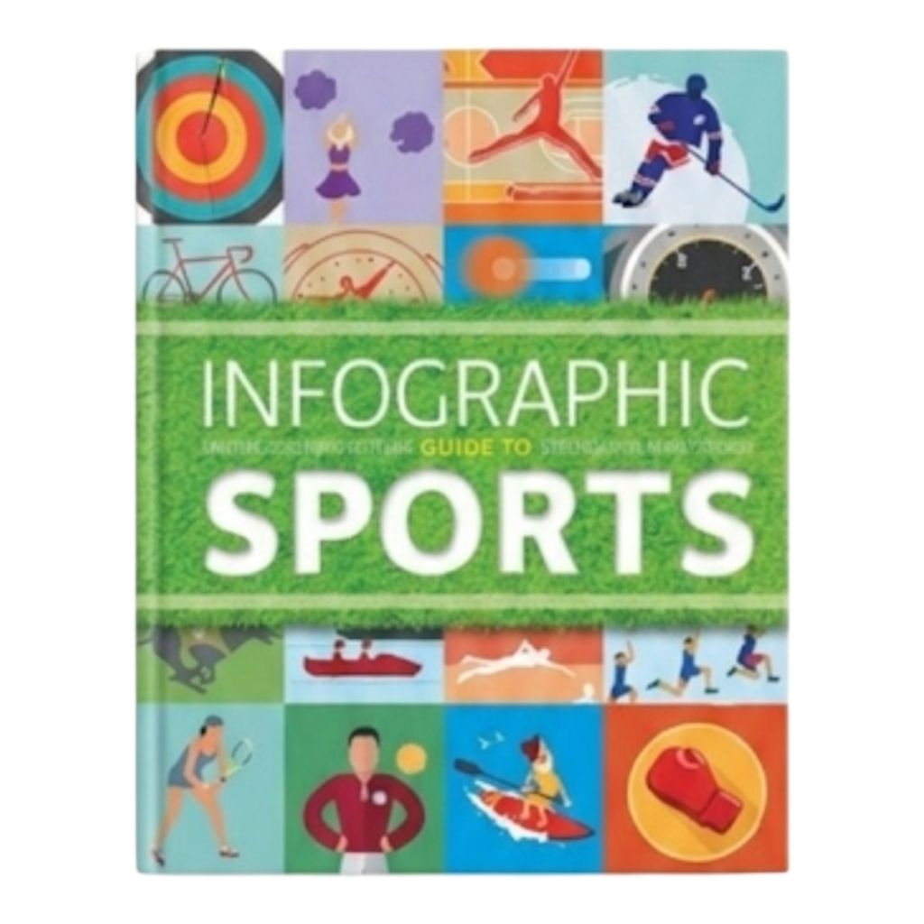 Infographic Guide to Sports