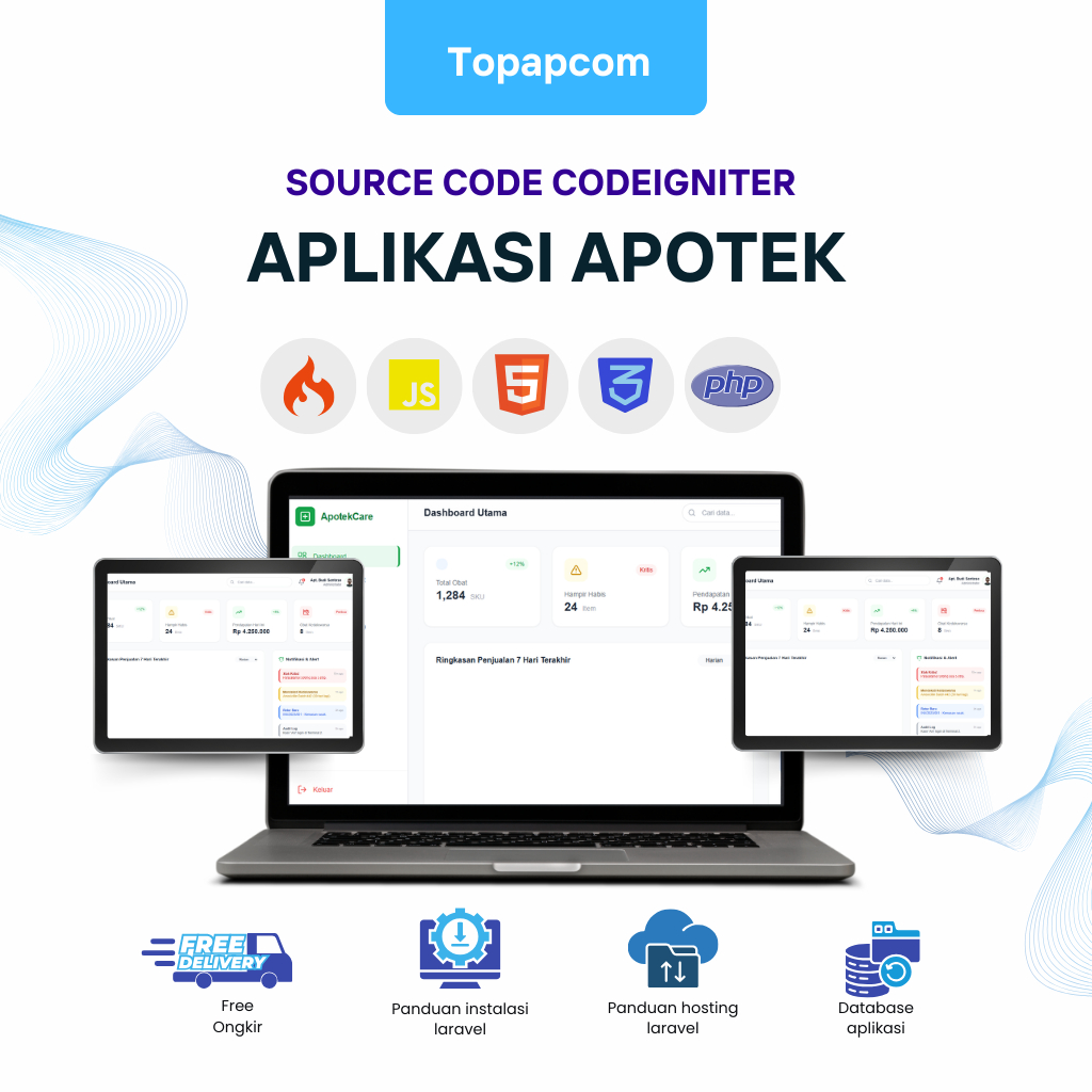 Aplikasi Apotek CodeIgniter | Aplikasi Penjualan Obat | SOURCE CODE + DATABASE