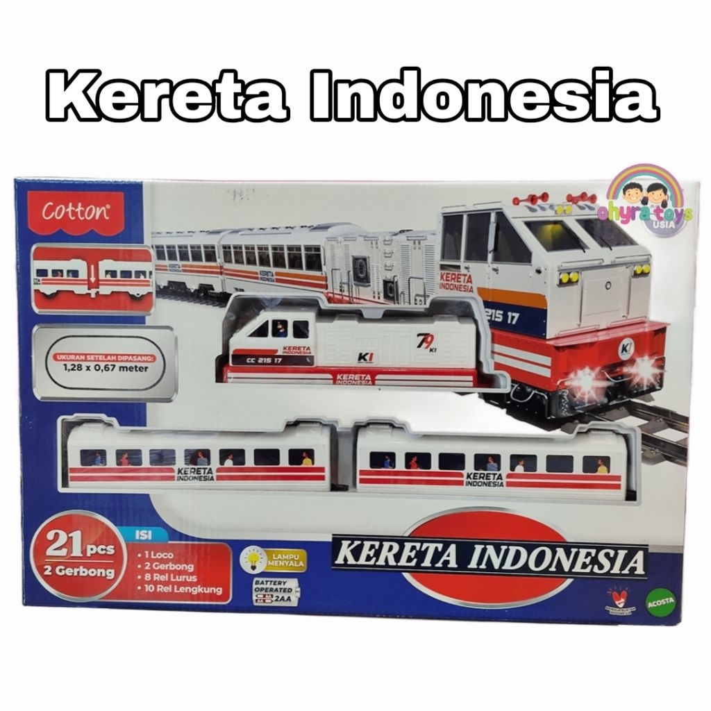 Mainan Anak Kereta Indonesia Mainan Kereta Api Indonesia Rel