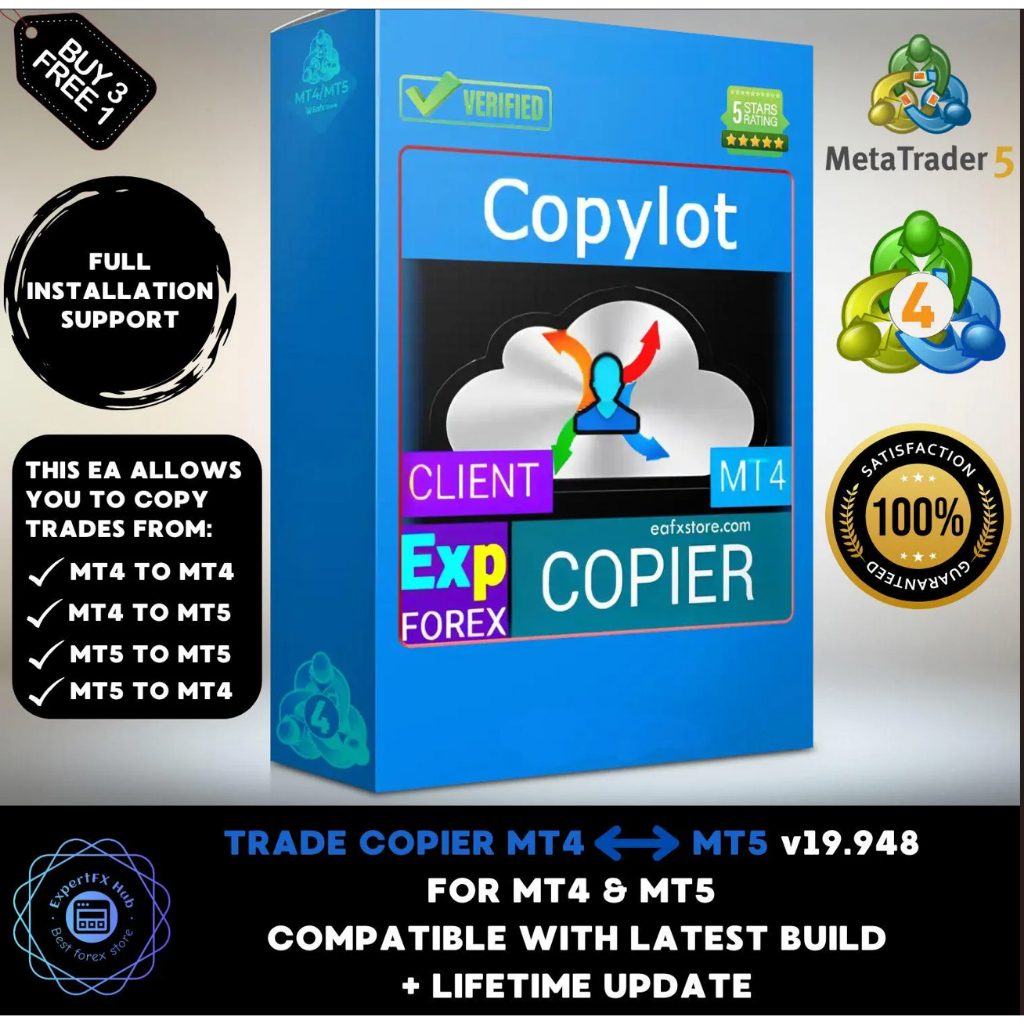 MT4 and MT5 trade copier bot, robot untuk copy transaksi antar platform Metatrader, algo trading exp