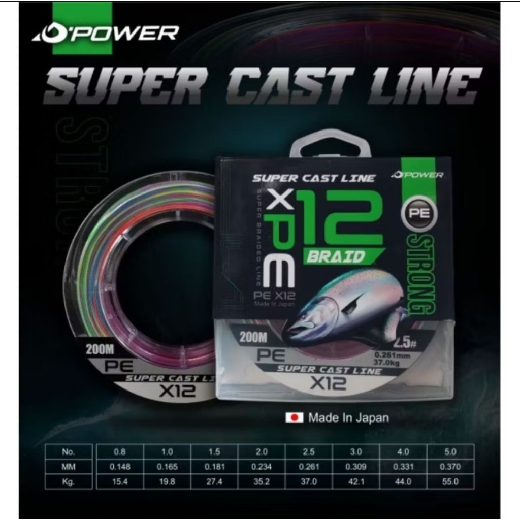 PE D power Cast line X12 200m