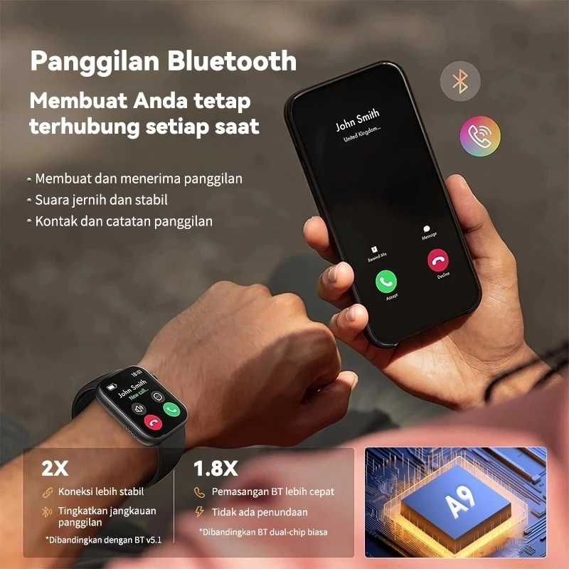 CUCI GUDANG IWATCH 100% ORIGINAL SMARTWATCH SERI 11 38/42/46MM SMARTWATCH WANITA DAPAT MENGGANTI