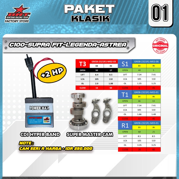 PAKET CDI & MASTER CAM PELATUK ROLLER & BUSI BRT C100 ASTREA GRAND SUPRA X SUPRA FIT REVO 100 LEGEND