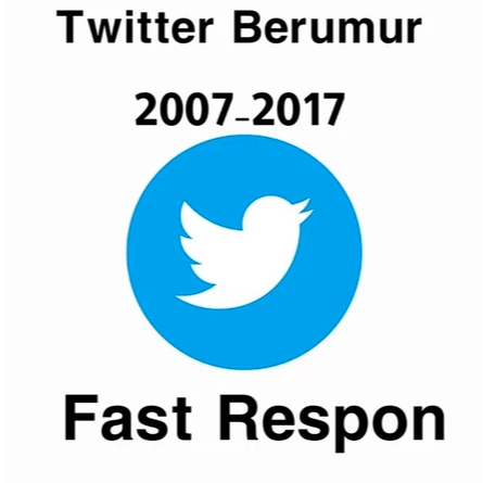 Akun Twitter Tua Aged 2008-2017, Siap Pakai, Email Aktif, Random Gender
