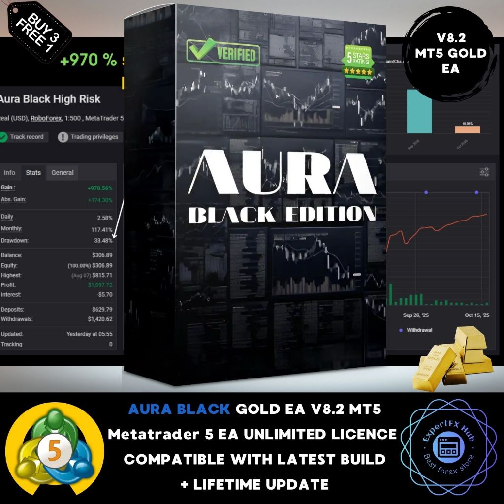 v8.2 Aura Black EA Metatrader 5 Expert Advisor ftmo prop firm challenge scalping trading bot unlimit