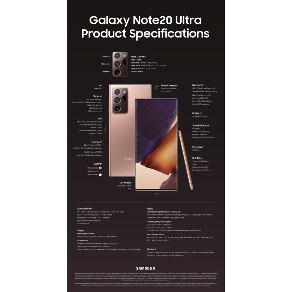 Samsung Galaxy Note 20 Ultra 5g only hp saja (BACA DESKRIPSI)