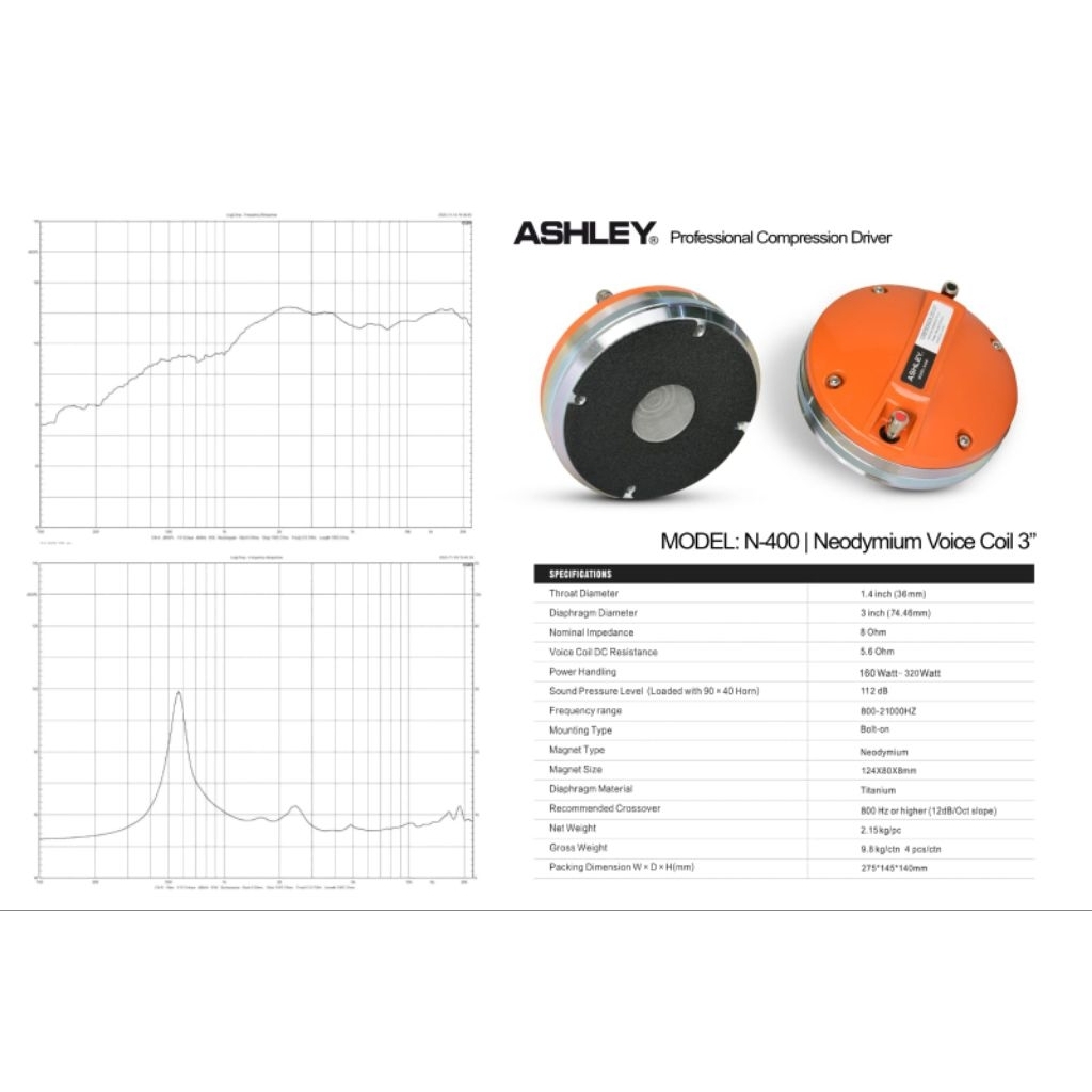 TWEETER ASHLEY NEODYMIUM N400 N 400 COIL 3