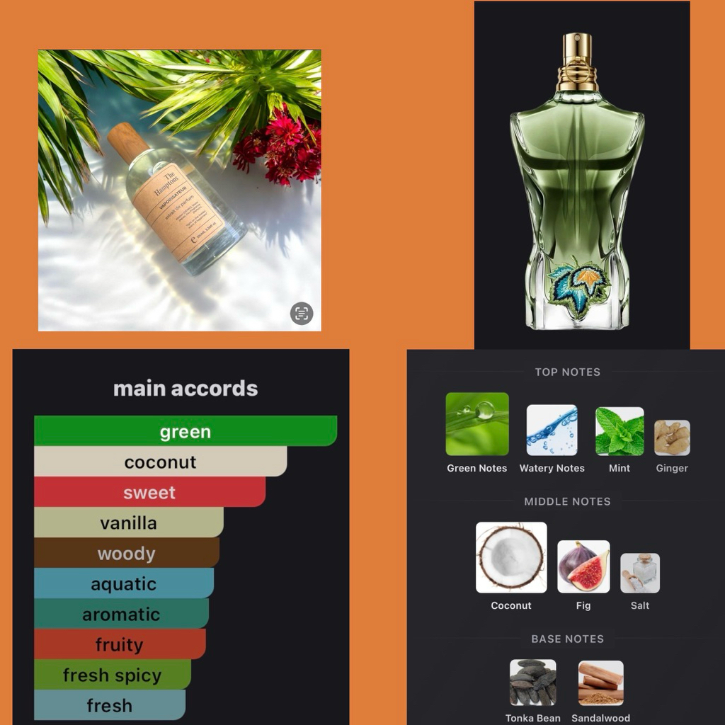[TH] JP’G LE BEAU PARADISE GARDEN for Men - extrait de parfum