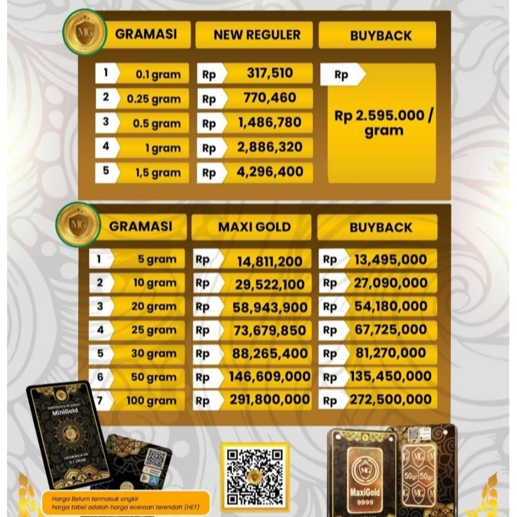 Minigold 0,1 Gram Logam Mulia Emas murni 24 Karat