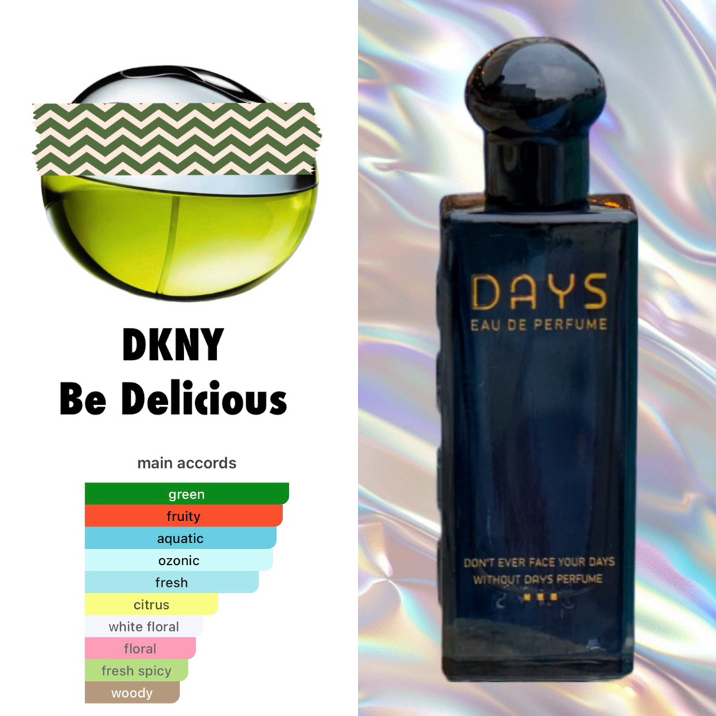 DAYS PARFUME inspired by Delicious