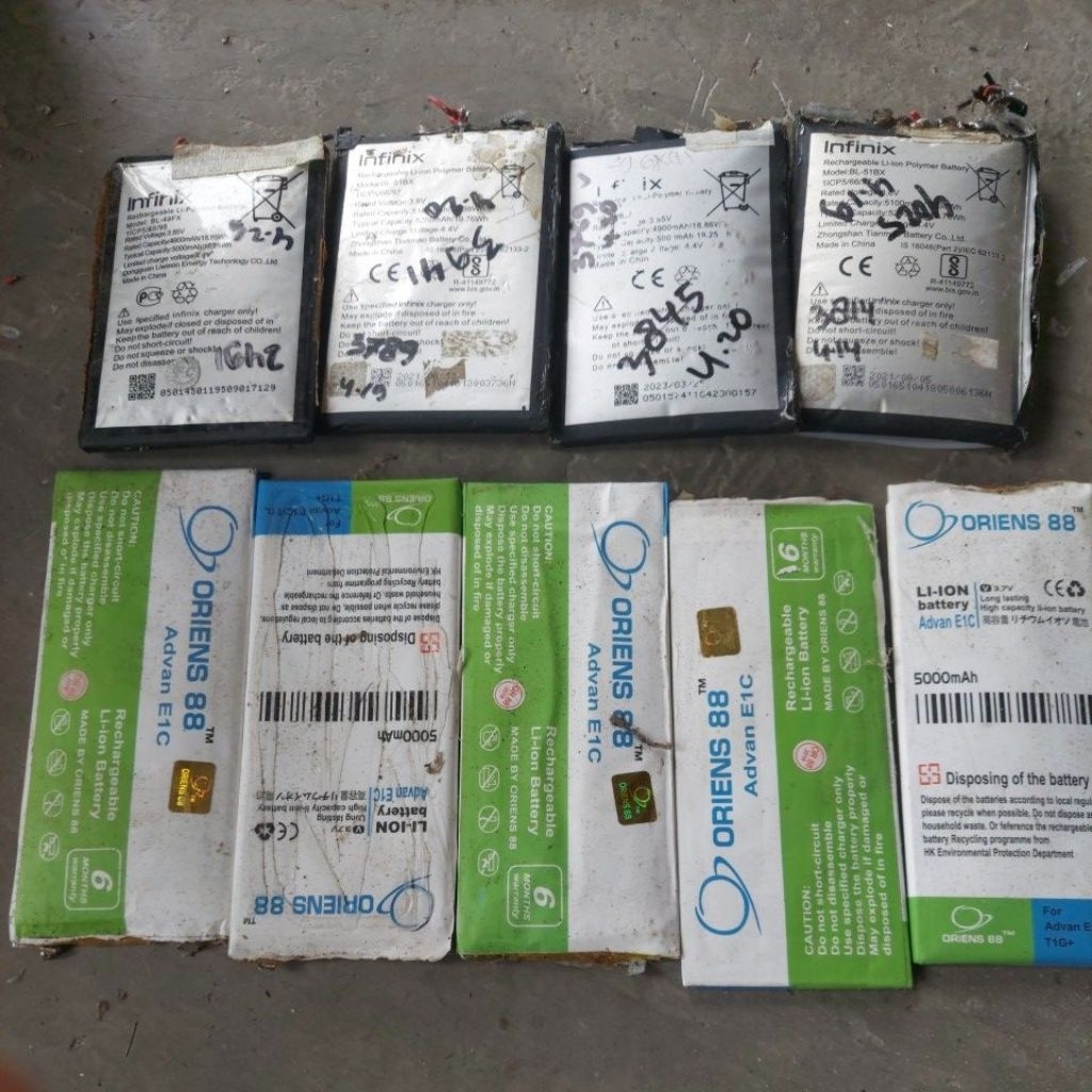 baterai kembung gambling borongan sesuai di gambar