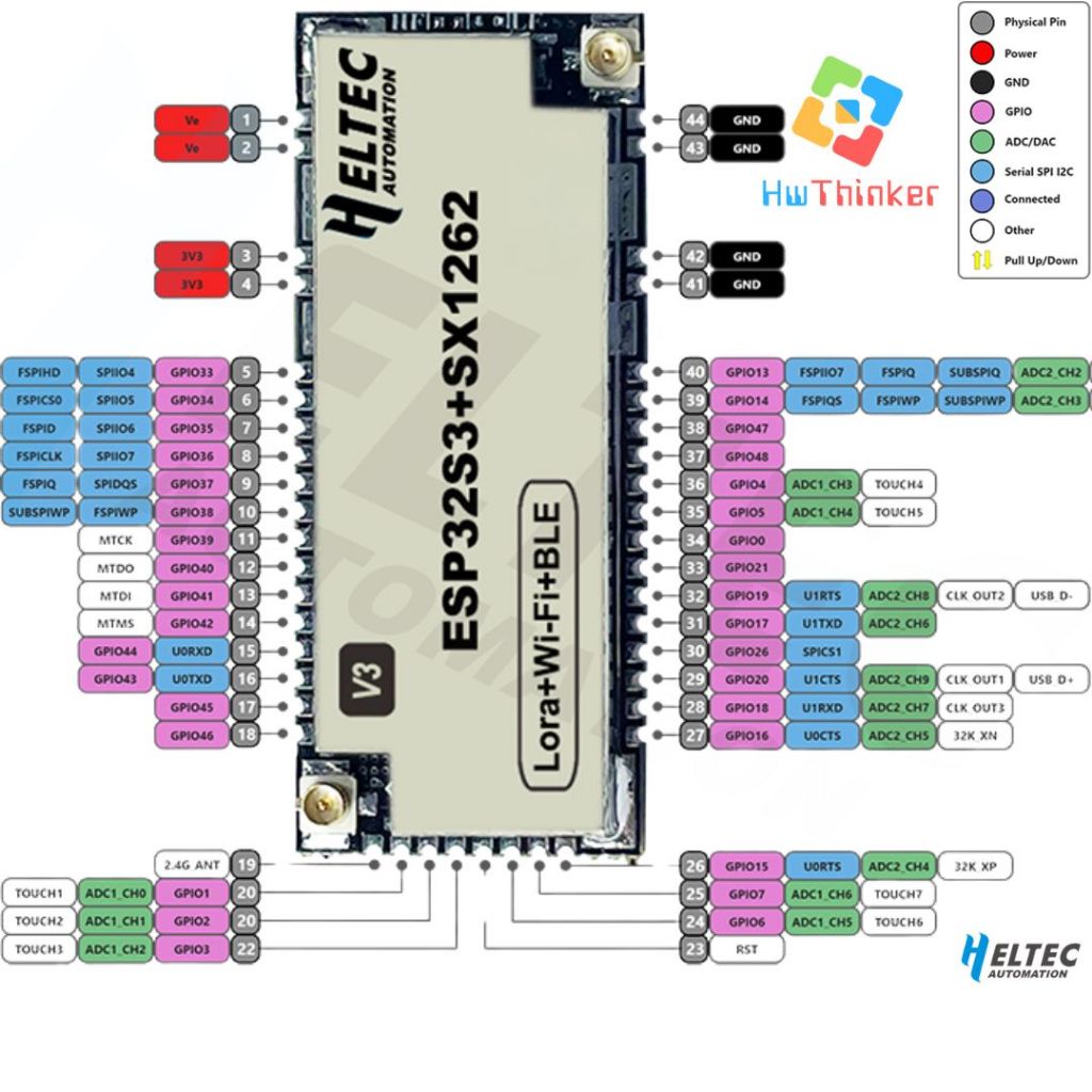 Heltec Chip IC Lora Wireless 863MHz-928MHz ESP32-S3+SX1262