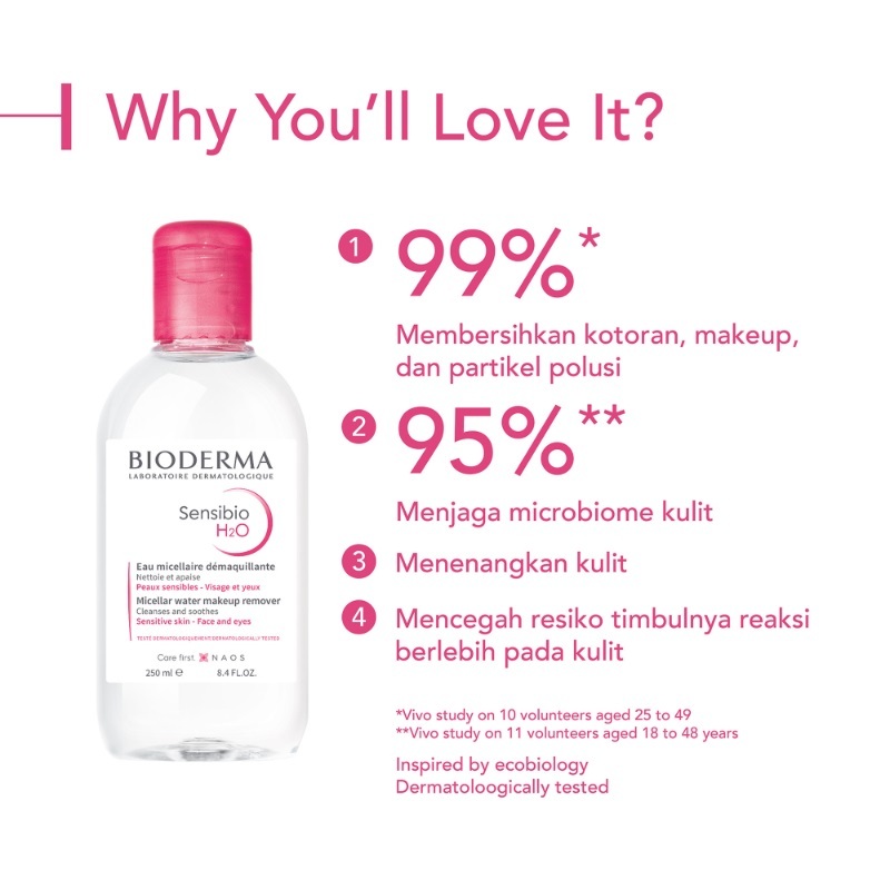 Bioderma  Bioderma Sensibio H2O Micellar Water