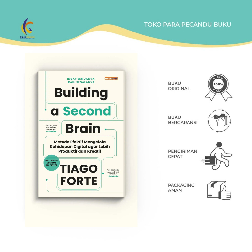 Building a Second Brain - Renebook - Bukukaluku