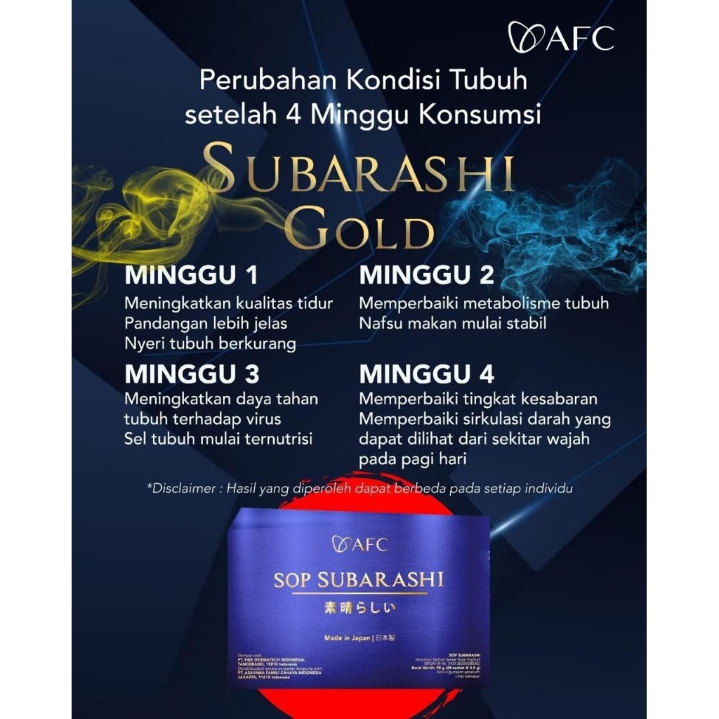 SOP SUBARASHI