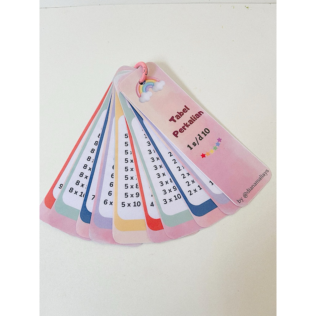 flashcard tabel perkalian 1-10 anak