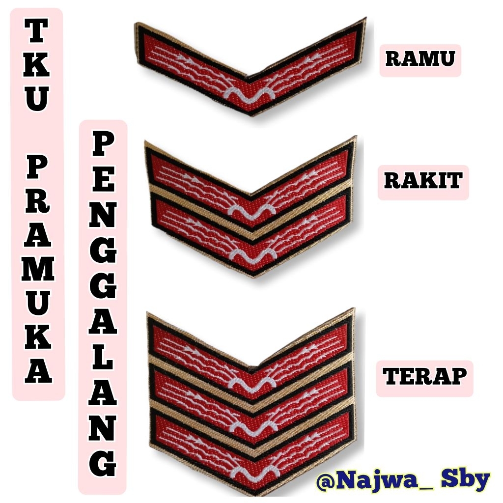 Bet / Badge WOVEN TKU PRAMUKA PENGGALANG | TKU PENGGALANG Ramu Rakit Terap ( WOVEN ) Atribut Seragam