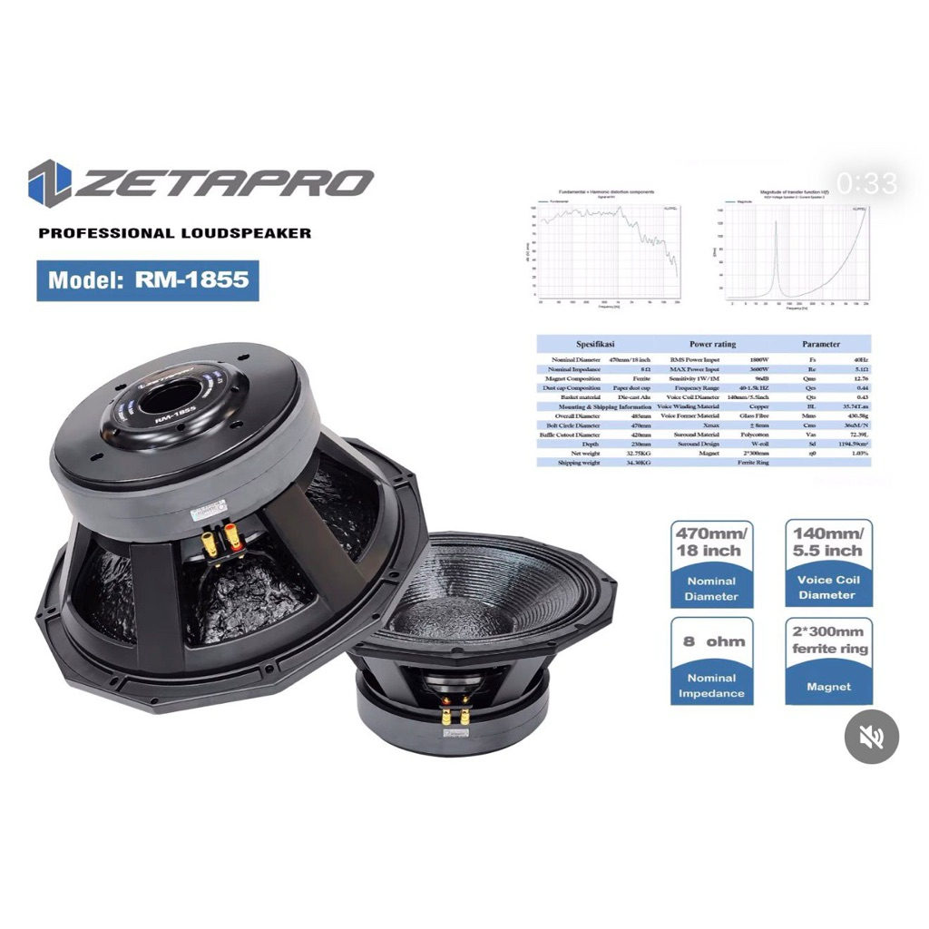 Komponen Speaker Zetapro RM1855 / Zetapro RM 1855 / Zetapro Original 3600W Double Magnet