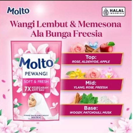 Molto Pewangi Pakaian 1.7 Liter - Jumbo, Pewangi Tahan Lama, Pelembut Pakaian