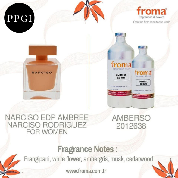 Bibit Parfum AMBRESOO – 500ml Segel | by FROMA