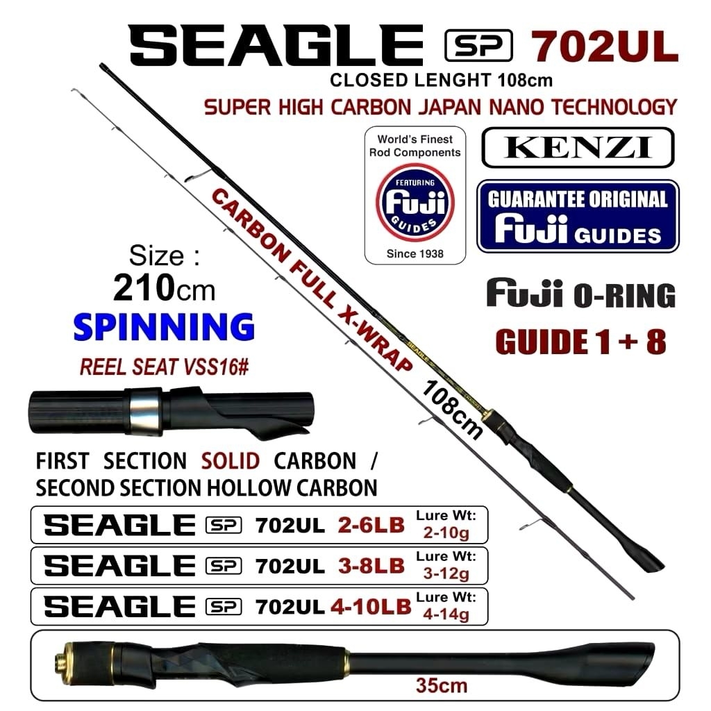 KENZI JORAN SEAGLE ring guide fuji spinning 210cm.