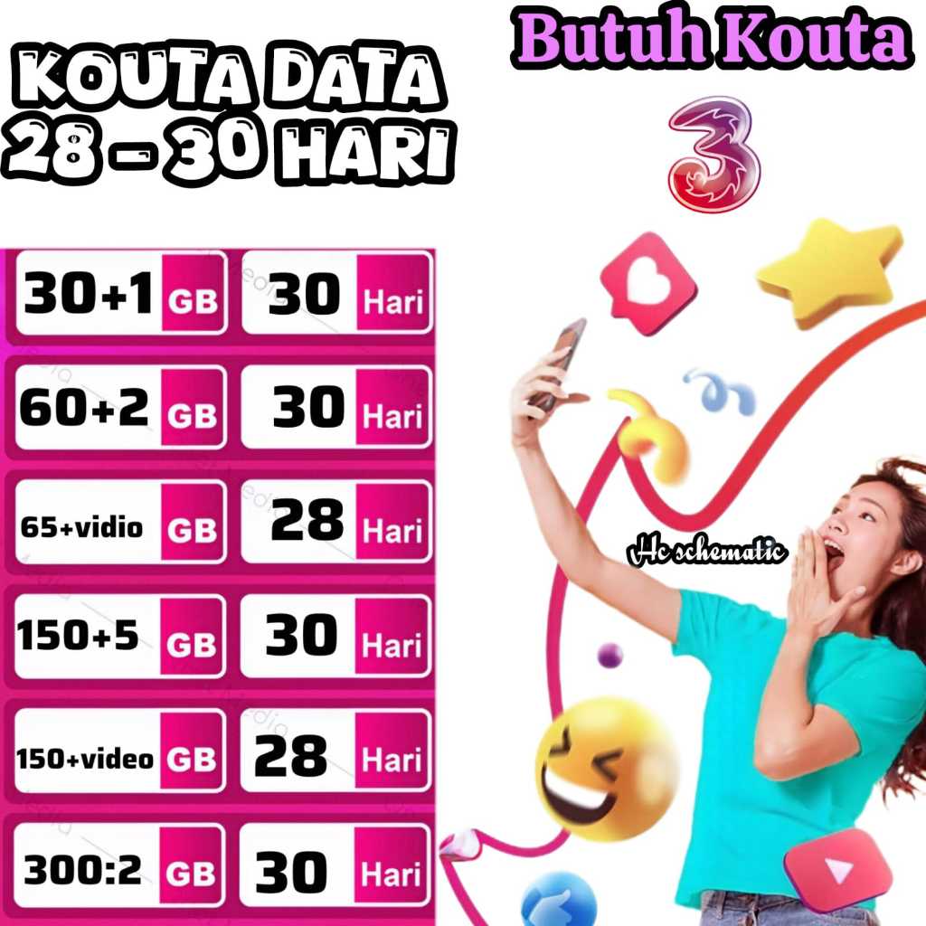 KOUTA DATA TRI PLUS 28 -30 HARI