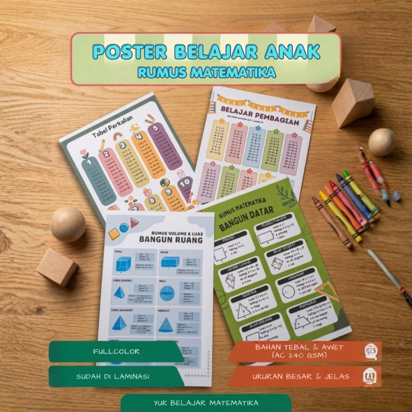 Poster Edukasi Matematika - Poster Edukasi Rumus Datar Rumus Satuan Rumus Volume - Poster Rumus Satu