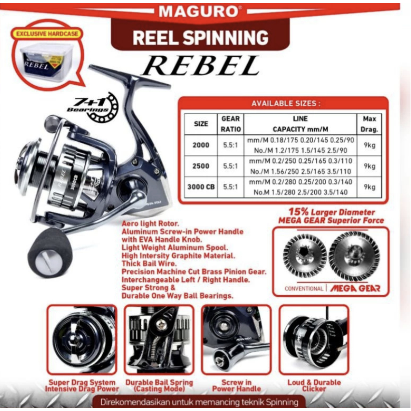 REEL MAGURO REBEL MEGA GEAR MURAH BERKUALITAS