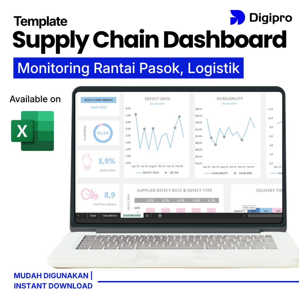 Template Dashboard Supply Chain Excel | Monitoring Rantai Pasok, Logistik & Inventory Control