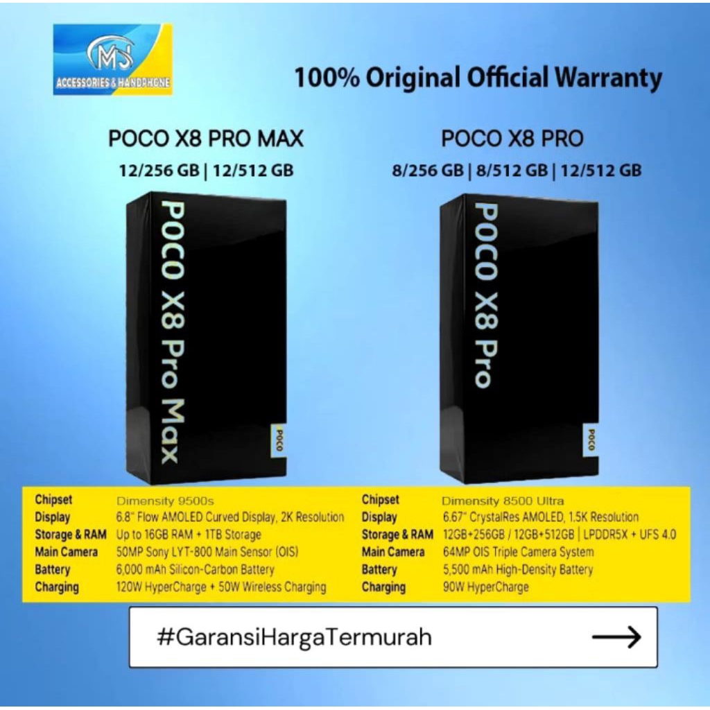 Poco X8 Pro 5G 8/256GB 12/256GB 12/512GB | Poco X8 ProMax 5G 12/256GB 12/512GB - Garansi RESMI