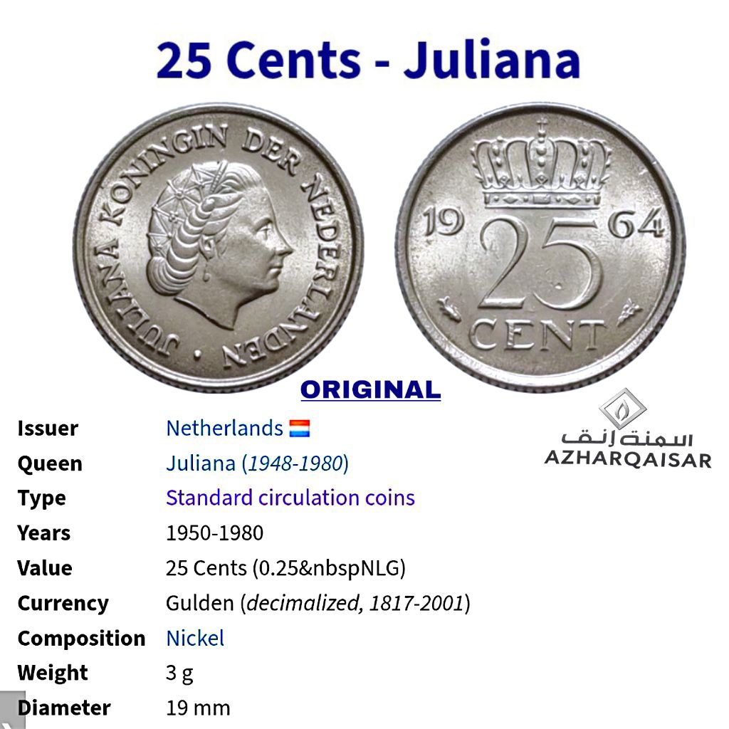 Koin Juliana 25 Cent Nederland Gulden Nikel Original