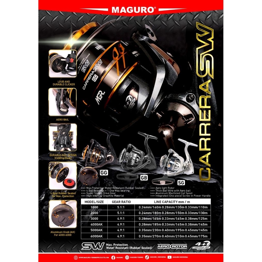 Reel maguro carrera sw 1000 2000 power handle