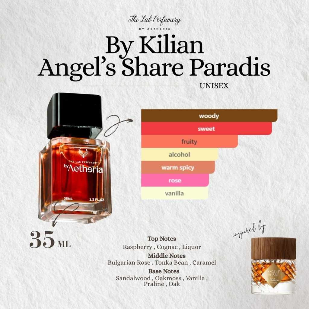 Aetheria - Kilian Angel’s Share Paradis Inspired Perfume - Extrait de Parfum