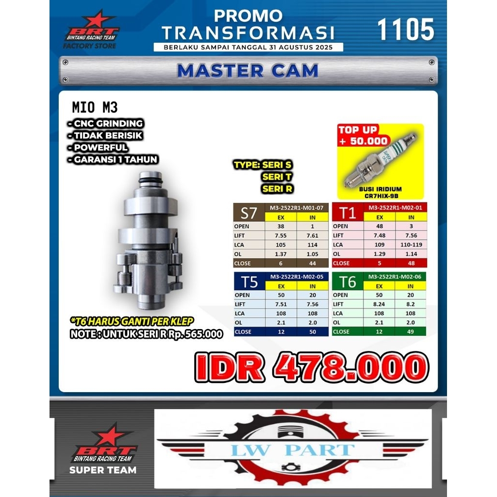 NOKEN AS/MASTER CAM BRT MIO M3/FINO 125/SOUL GT 125 BRT