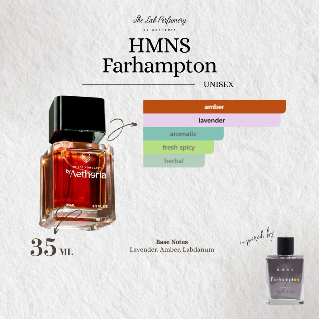 Aetheria - HMNS Farhampton Inspired Perfume - Extrait de Parfum