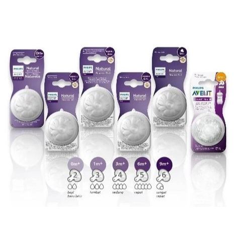 PHILIPS AVENT DOT NIPPLE NATURAL / AVENT DOT BOTOL SUSU / PHILIPS AVENT DOT NIPPLE NATURAL / AVENT D