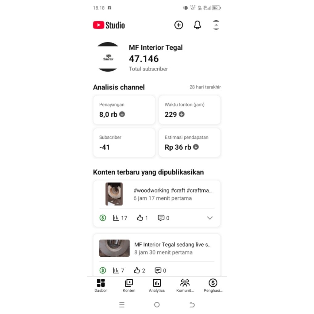 jual channel YouTube