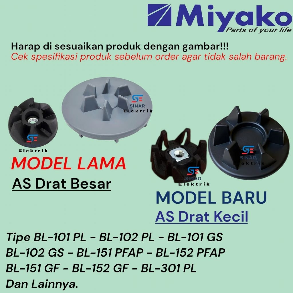 SET GEAR GIGI + KONEKTOR MESIN BLENDER MIYAKO MODEL LAMA DAN BARU BL-101PL- BL-102PL- BL-101GS- BL-1